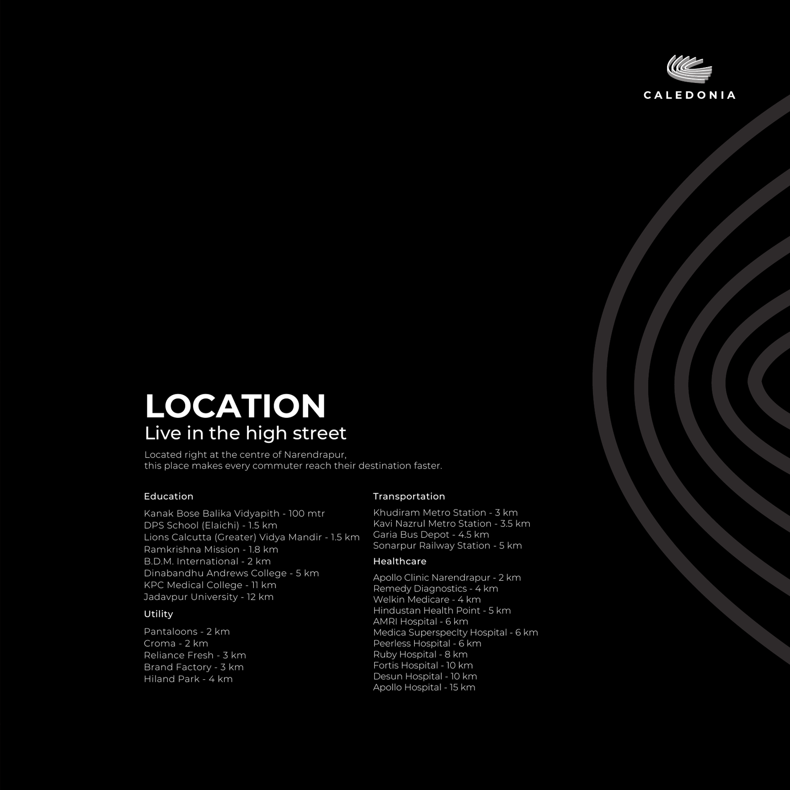 Caledonia Strategic Location Map from Brochure